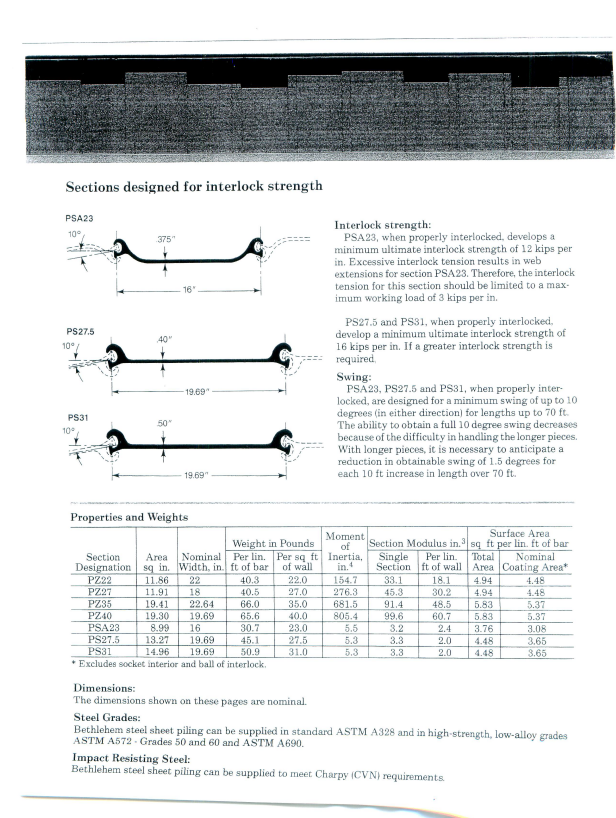 Sections designed for interlock strength